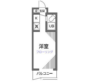 東京都新宿区中井２丁目 賃貸マンション 1R