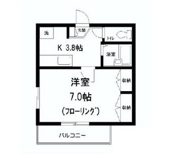 東京都新宿区中落合２丁目 賃貸マンション 1K