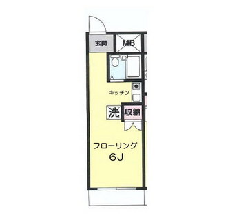 東京都新宿区下落合４丁目 賃貸マンション 1R