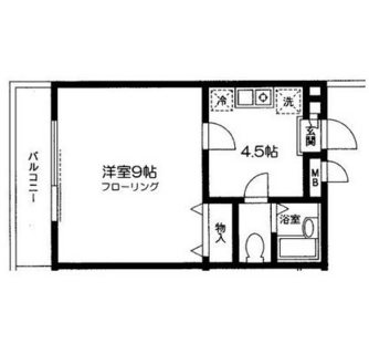 東京都豊島区南長崎５丁目 賃貸マンション 1DK