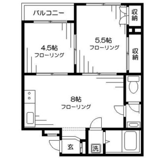 東京都中野区新井５丁目 賃貸マンション 2DK