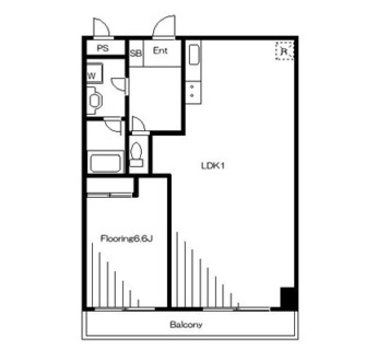 東京都新宿区中落合３丁目 賃貸マンション 1LDK