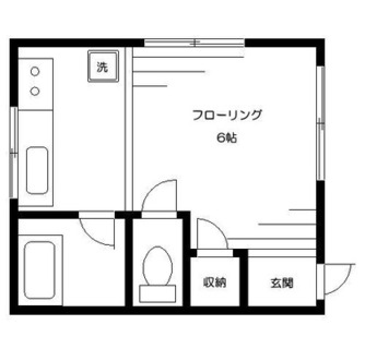 東京都新宿区上落合２丁目 賃貸アパート 1K