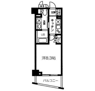 東京都新宿区中落合１丁目 賃貸マンション 1K