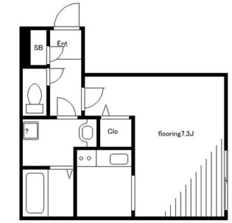 東京都新宿区西落合３丁目 賃貸マンション 1K