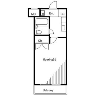 東京都新宿区西落合３丁目 賃貸マンション 1K