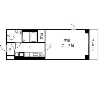 東京都新宿区西落合１丁目 賃貸マンション 1K