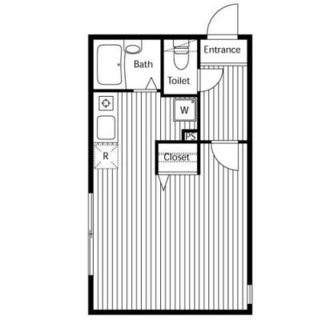 東京都中野区上高田４丁目 賃貸マンション 1R