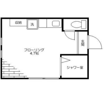 東京都新宿区上落合３丁目 賃貸アパート 1R