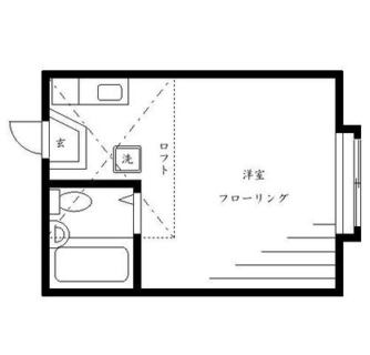 東京都新宿区上落合１丁目 賃貸アパート 1R