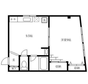 東京都中野区上高田３丁目 賃貸マンション 1LDK