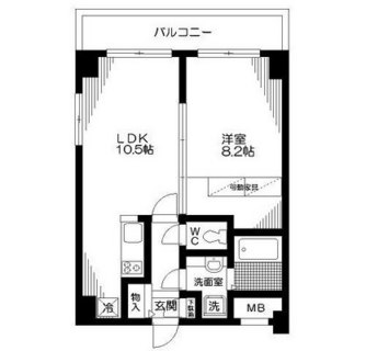 東京都新宿区上落合３丁目 賃貸マンション 1LDK